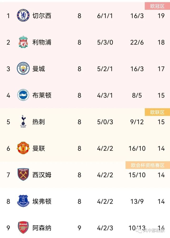 偷窥自拍10p